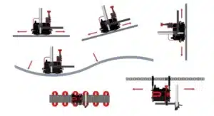 PROMOTECH INDIA's GECKO Compact Welding Carriage 